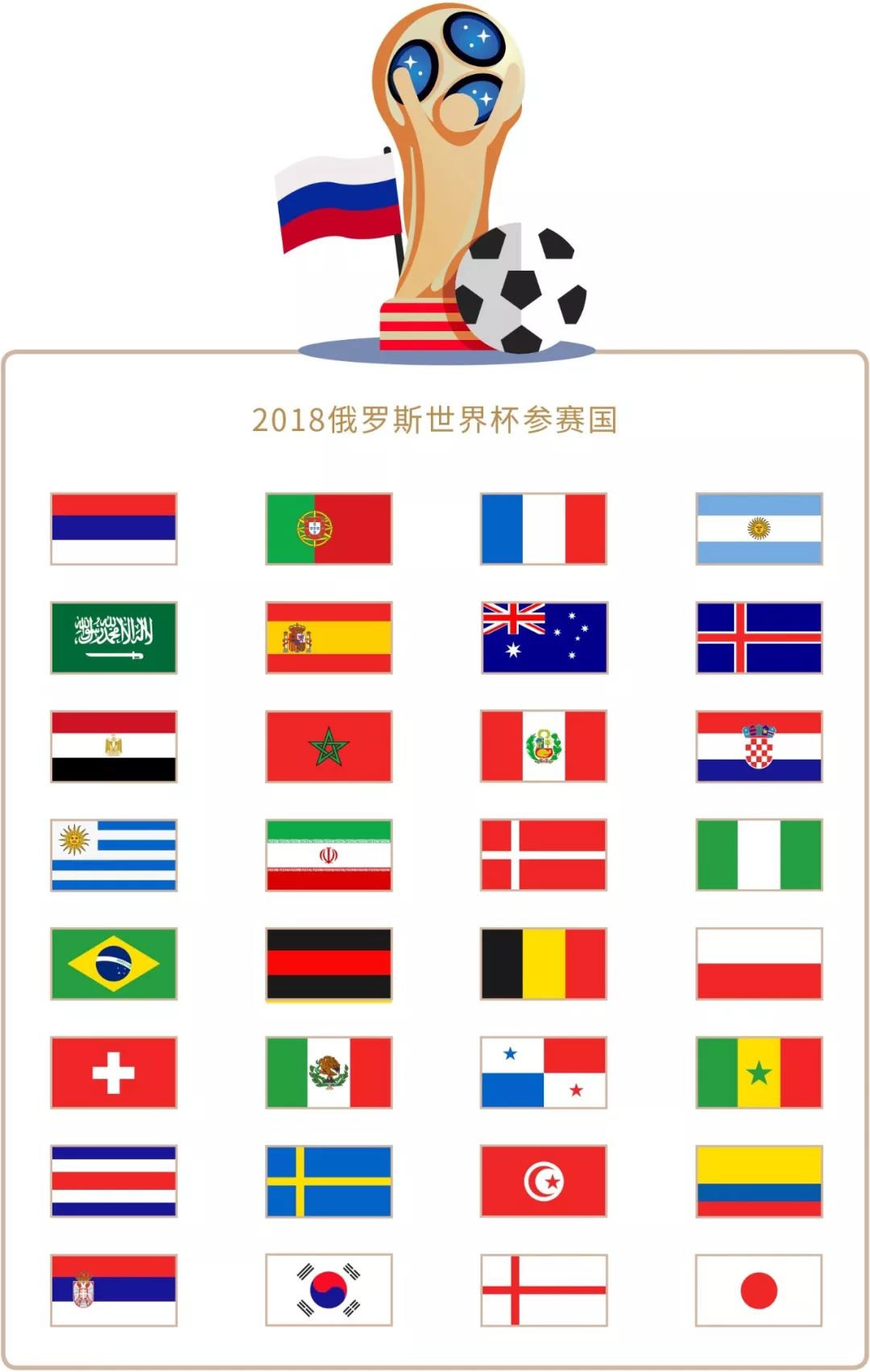 认可但碍