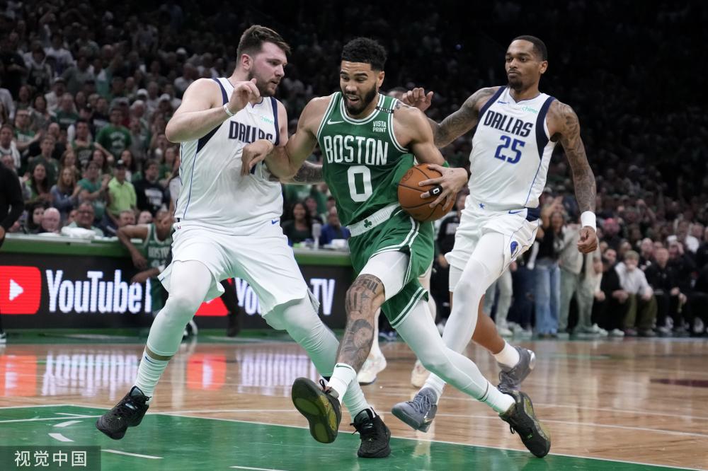 扩展策略 扩展策略